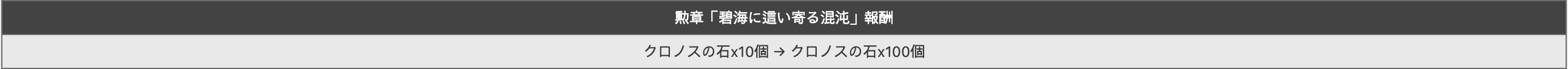 お知らせ アナザーエデン 時空を超える猫 アナデン